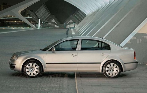 Skoda Superb